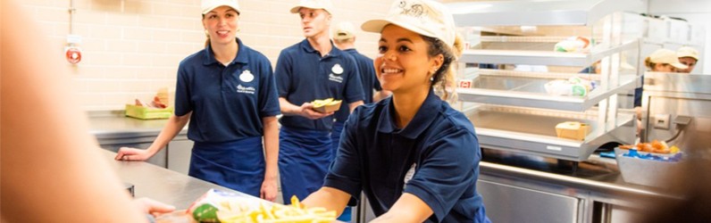 Ausbildung Fachleute (m|w|d) für Systemgastronomie 2026