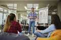 Eine Mann steht vor einem Whiteboard während zwei Frauen zuhören